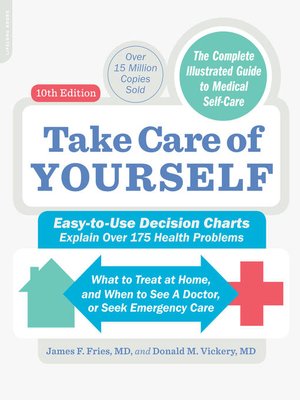 Take Care of Yourself - ebook